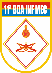 11ª Bda Inf Mec Logo PNG Vector