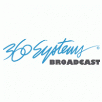 360 Systems Logo PNG Vector