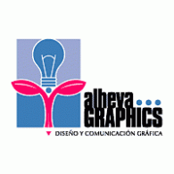 ALHEVA graphics Logo PNG Vector
