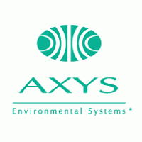Axys Logo PNG Vector