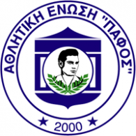 AEP Paphos Logo PNG Vector