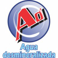 Agua Desmineralizada Logo Vector