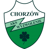 AKS Wyzwolenie Chorzów Logo PNG Vector