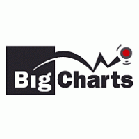 Big Charts Logo Vector