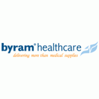 byram healthcare Logo PNG Vector