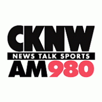 CKNW Logo PNG Vector
