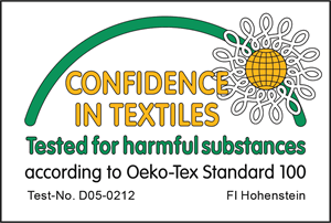 confidence in textiles (oeko-tex standard 100) Logo Vector