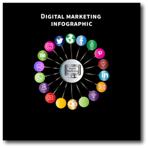 Digital Marketing Infographic Logo PNG Vector