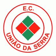 Esporte Clube Uniao da Serra de Sapiranga-RS Logo Vector
