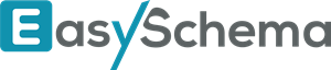 Easyschema - Schema Markup Generator & SEO Tools Logo PNG Vector