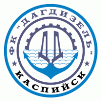 FK Dagdizel Kaspijsk Logo PNG Vector