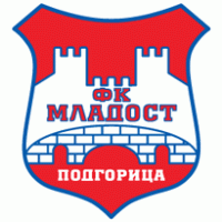 FK Mladost Podgorica Logo Vector