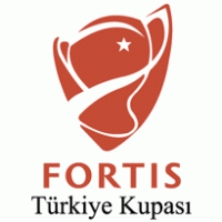 Fortis Turkiye Kupasi Logo Vector