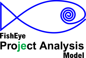 Fish Eye Method - Project Analisys Logo PNG Vector