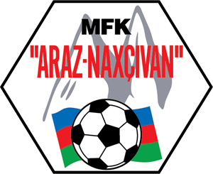 FK Araz Naxçıvan Logo Vector