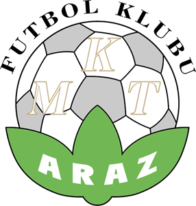 FK MKT-Araz Imişli Logo Vector