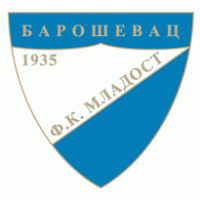FK MLADOST Baroševac Logo Vector