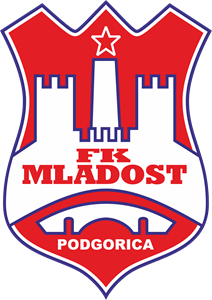 FK MLADOST PODGORICA Logo PNG Vector