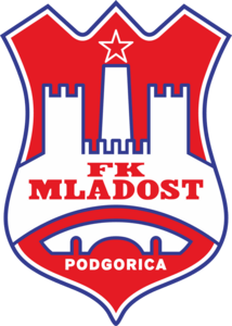FK Mladost Podgorica Logo PNG Vector