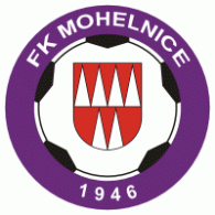 FK Mohelnice Logo PNG Vector