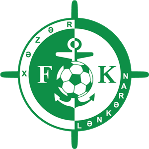 FK Xəzər Lənkəran Logo PNG Vector