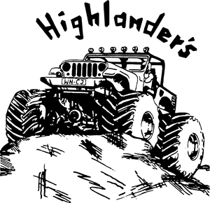Highlanders Logo Vector