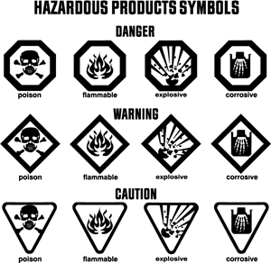 HHPS - WHMIS Hazard Symbols (Canada) Logo Vector