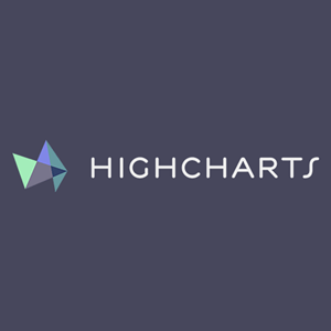 Highcharts Wordmark Logo PNG Vector