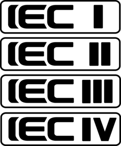 IEC Compact Cassette Logo PNG Vector