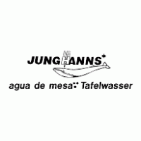 Junghanns Logo PNG Vector
