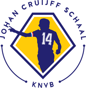 Johan Cruijff Schaal Logo Vector