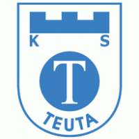 KS Teuta Durres Logo PNG Vector