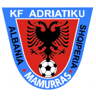 KF Adriatiku Mamurrasi Logo PNG Vector