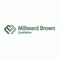 Millward Brown Logo PNG Vector