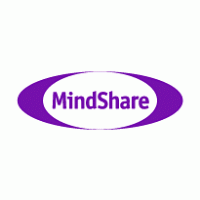 MindShare Logo PNG Vector