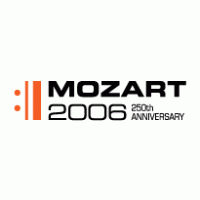 Mozart 2006 Logo PNG Vector