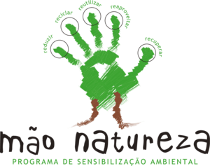 Mão Natureza Ambiental Logo PNG Vector