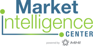 MHI Market Intelligence Center Logo Vector