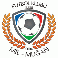 Mil-Muğan FK Imishli Logo Vector