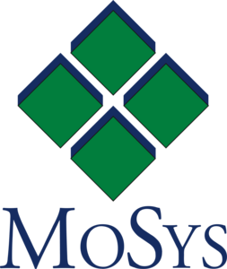 MoSys Logo PNG Vector