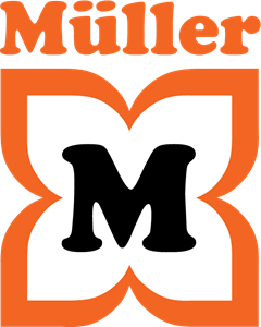 Müller Drogerie Logo Vector