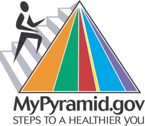 MyPyramid.gov Logo PNG Vector