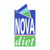 Nova Diet Logo PNG Vector