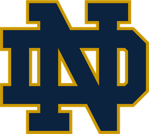 Notre Dame Fighting Irish Logo Vector