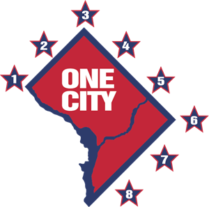 One City Logo PNG Vector