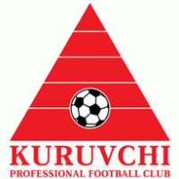 PFC Kuruvchi Logo PNG Vector