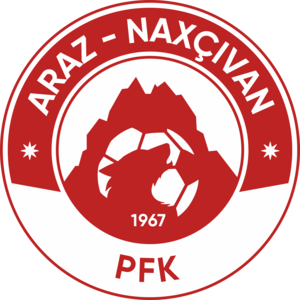 PFK Araz Naxcivan Logo PNG Vector