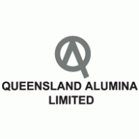 Queensland Alumina Limited Logo Vector