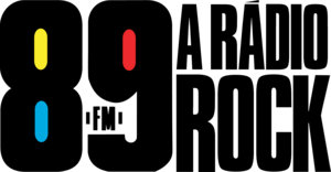 Radio Rock Logo PNG Vector