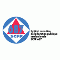 SCFP 687 Logo PNG Vector